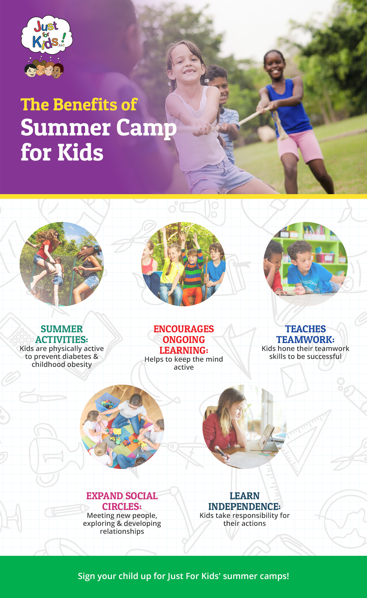 The-Benefits-of-Summer-Camp-for-Kids-610d7ea9041a9